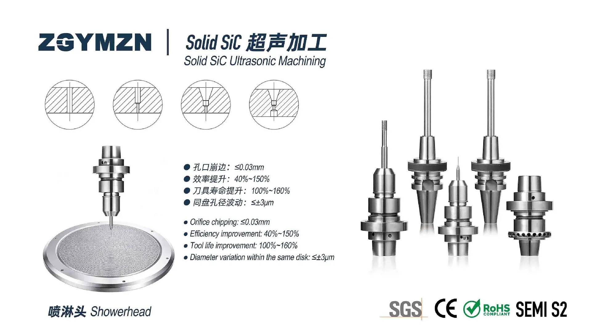 Solid SiC Ultrasonic Machining Solid SiC Ultrasonic Machining