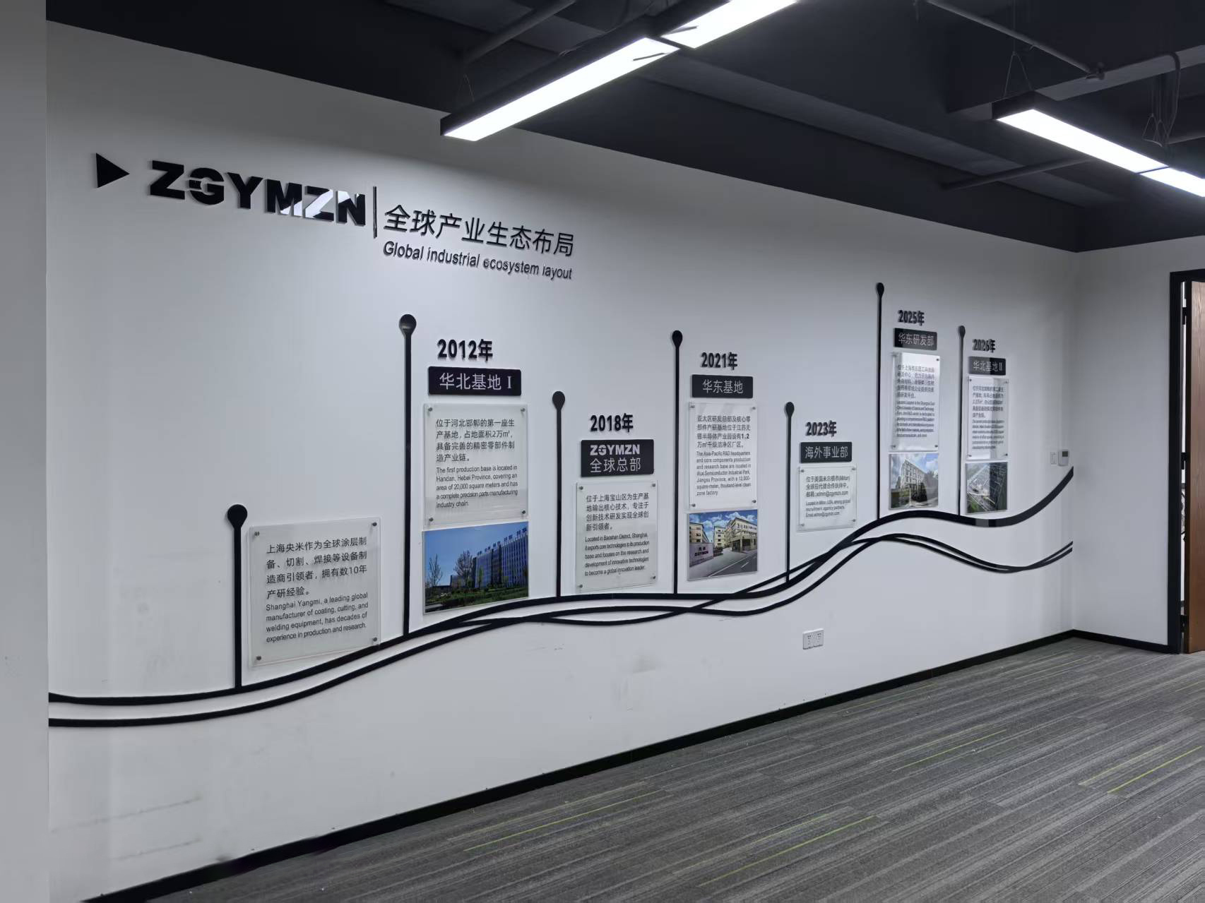 Jiangsu Semiconductor R&D Park